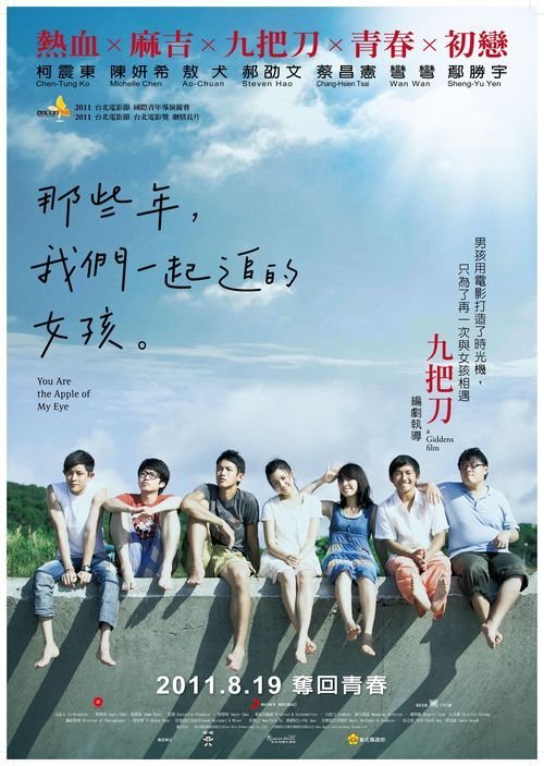 仿制西俄勒冈大学毕业证